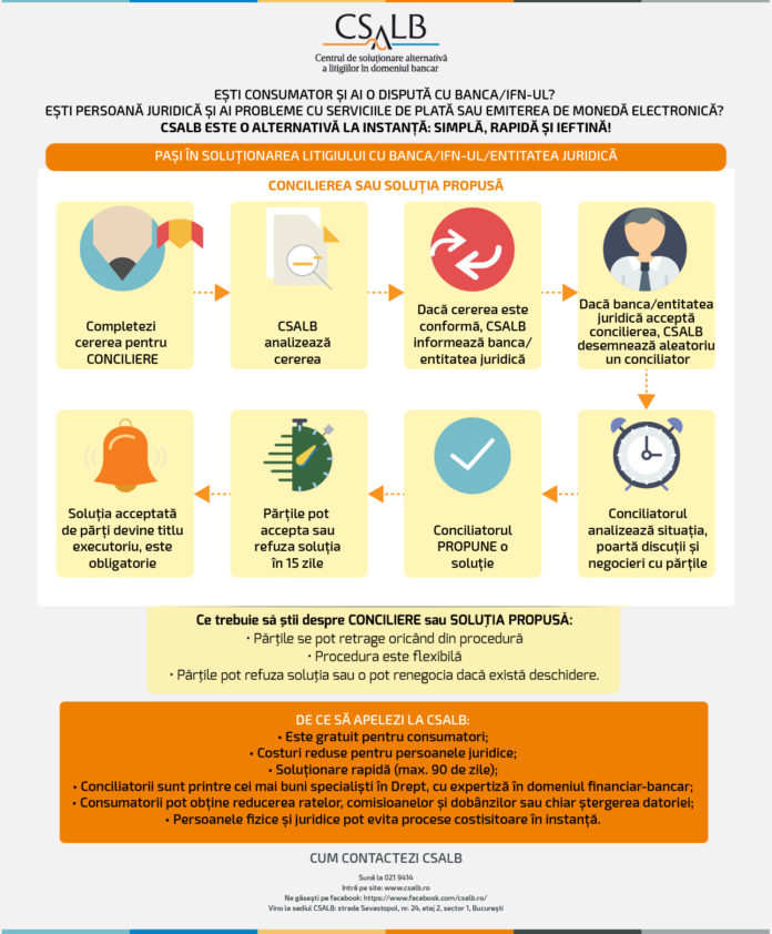 negocieri, banci, pandemie