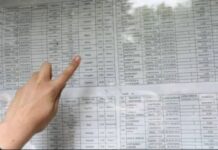 Bacalaureat 2026 în Dolj: Rata de promovare a crescut la 76,3% după contestații. Două medii de 10 și promovabilitate de 100% la două colegii din Craiova Bacalaureat 2026 în Dolj: Rata de promovare a crescut la 76,3%