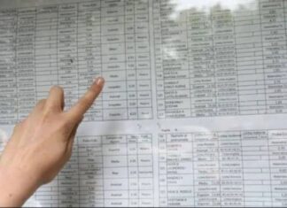 Bacalaureat 2026 în Dolj: Rata de promovare a crescut la 76,3% după contestații. Două medii de 10 și promovabilitate de 100% la două colegii din Craiova Bacalaureat 2026 în Dolj: Rata de promovare a crescut la 76,3%