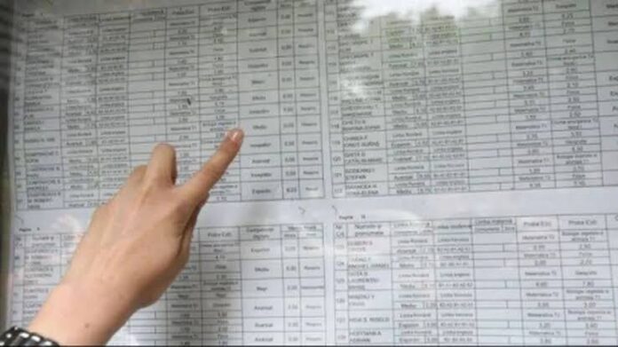 Bacalaureat 2026 în Dolj: Rata de promovare a crescut la 76,3%